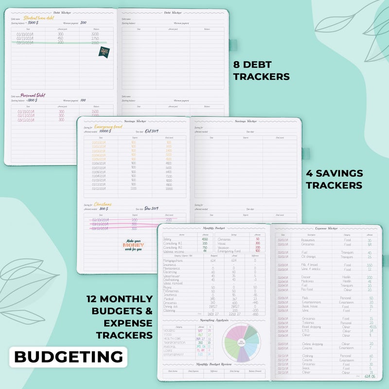 GoGirl Planner PRO Schedule - Undated Planner with Hourly Time Slots, Monthly, Weekly & Daily Organizer, Appointment Book for time Management, 7"x10" Hardcover, Lasts 1 Year - Turquoise - Image 5